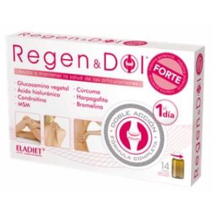REGEN & DOL forte 14amp.
